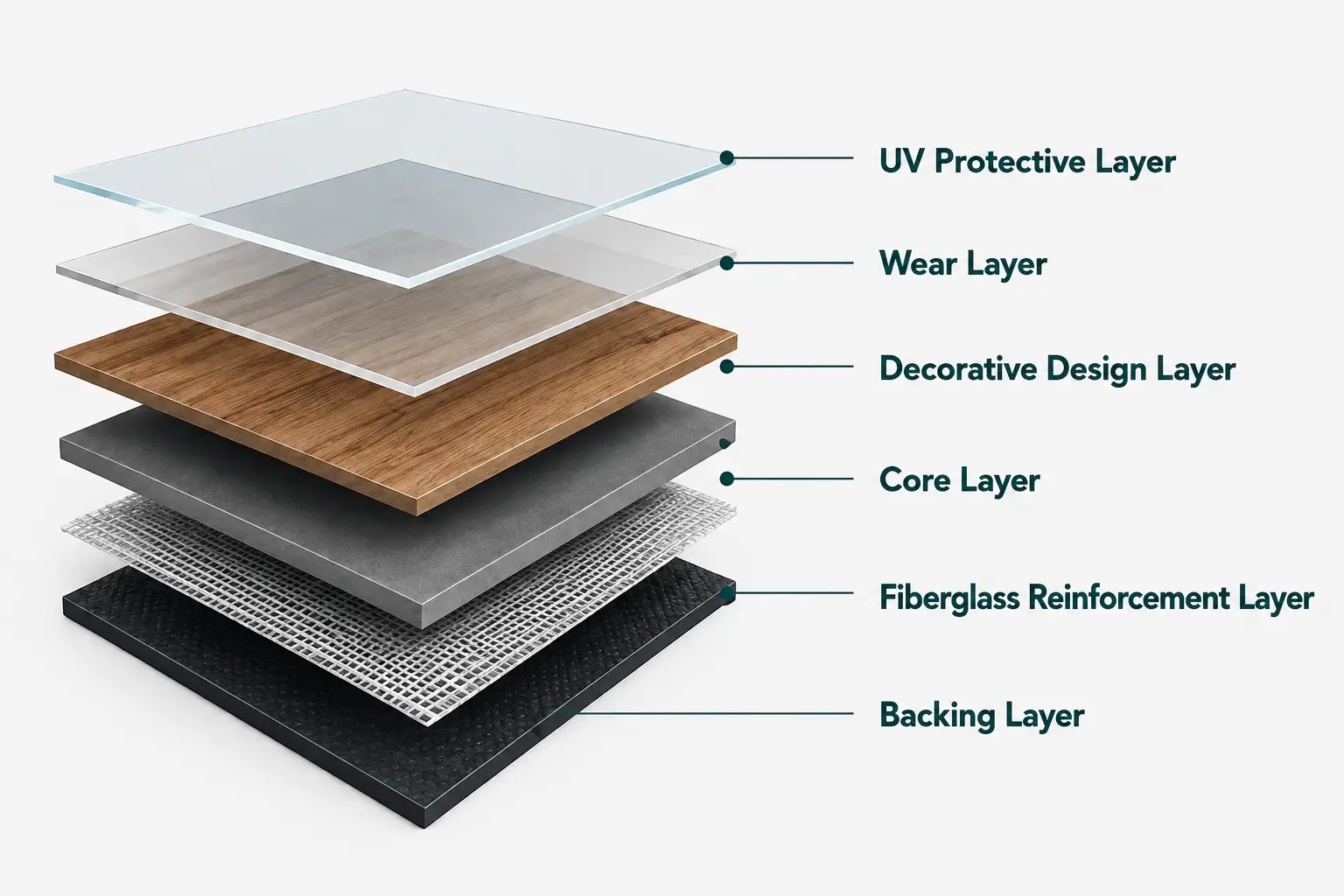 Multi Layer LVT Flooring Dubai (2)